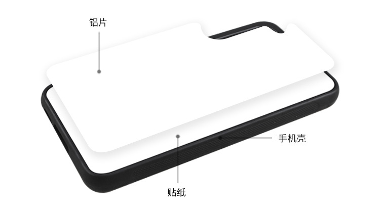 Suitable for diy blank materials of Samsung S23 series heat transfer TPU+PC phone cases, personalized and creative pic 10