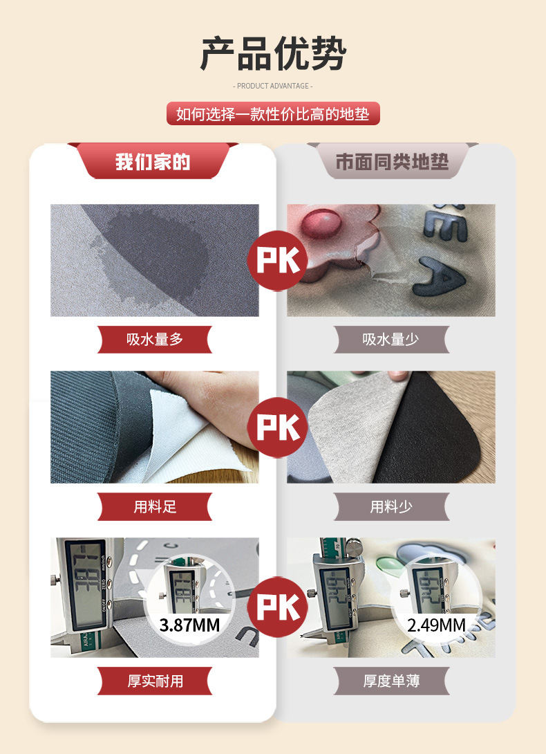 纯色速干硅藻软垫浴室地毯 卫生间门口地垫强吸水家用厕所脚垫子详情5