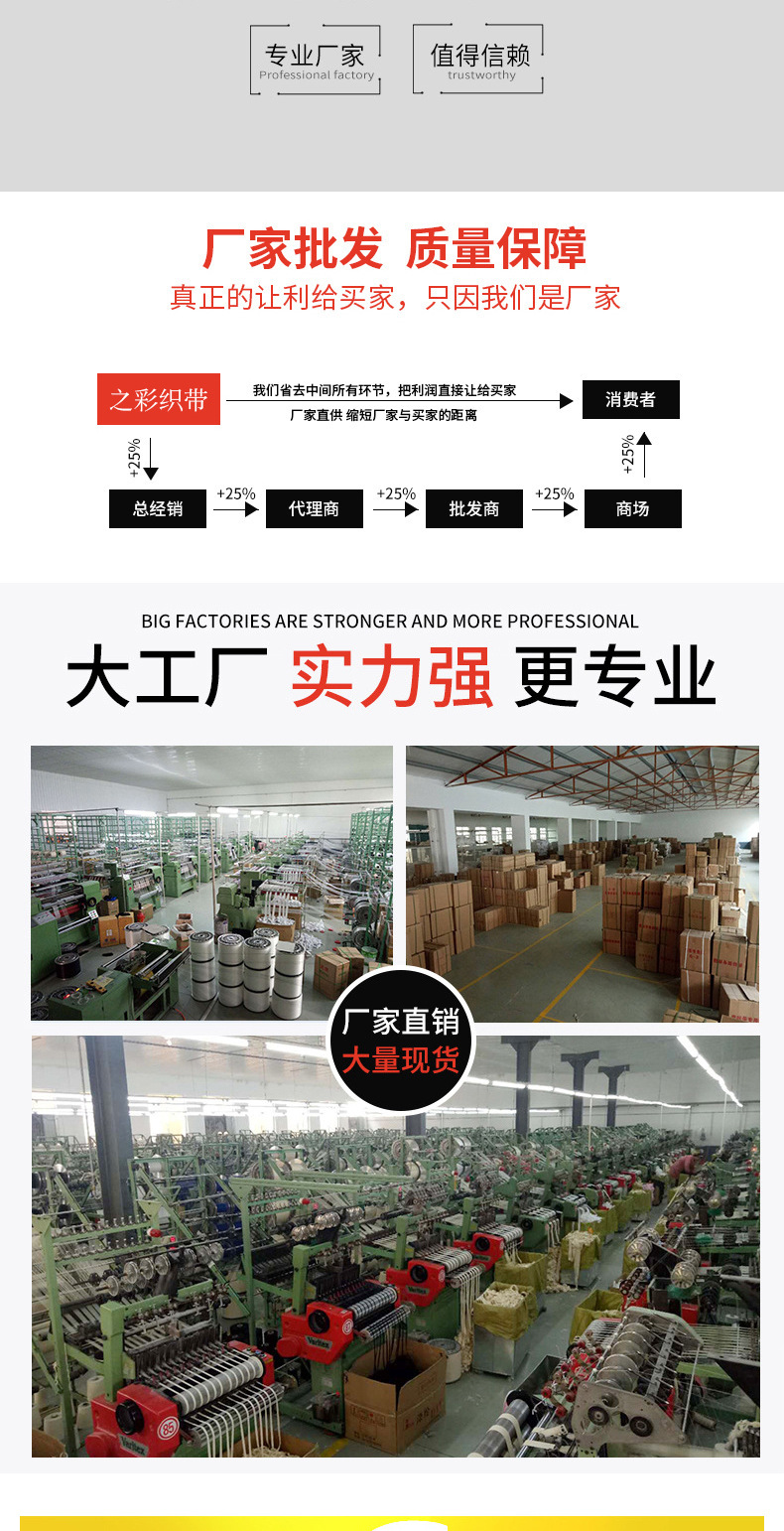 Double-sided matte webbing, thickened Korean version polyester-cotton jewelry, trophy decoration accessories, bows, colorful ribbons wholesale pic 20