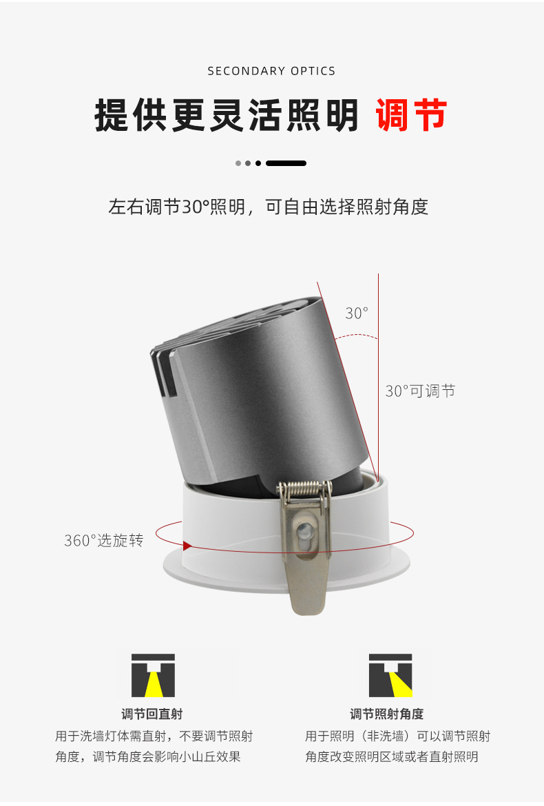 厂家批发显指98射灯小山丘酒店客厅家用嵌入式洗墙防眩led无主灯详情17