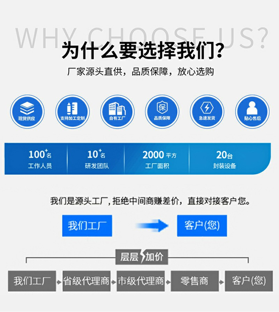 供全彩6V5050rgb灯珠晶元芯片5050灯珠5050慢闪快闪七彩rgb灯珠详情7