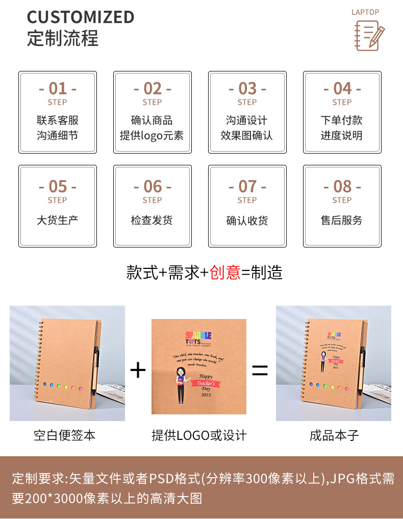 Simple student stationery A5 notebook custom color horizontal line coil notebook B5 notepad Reward students Thick notebook pic 9