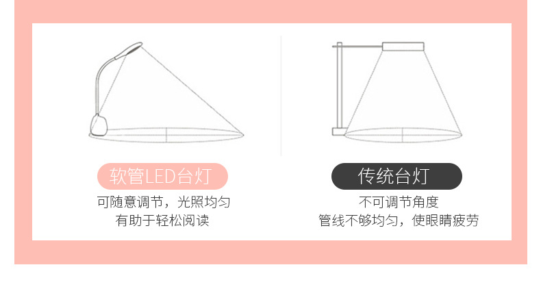 宇航员护眼学习台灯创意宿舍卧室儿童小夜灯礼品小台灯批发伴手礼详情8