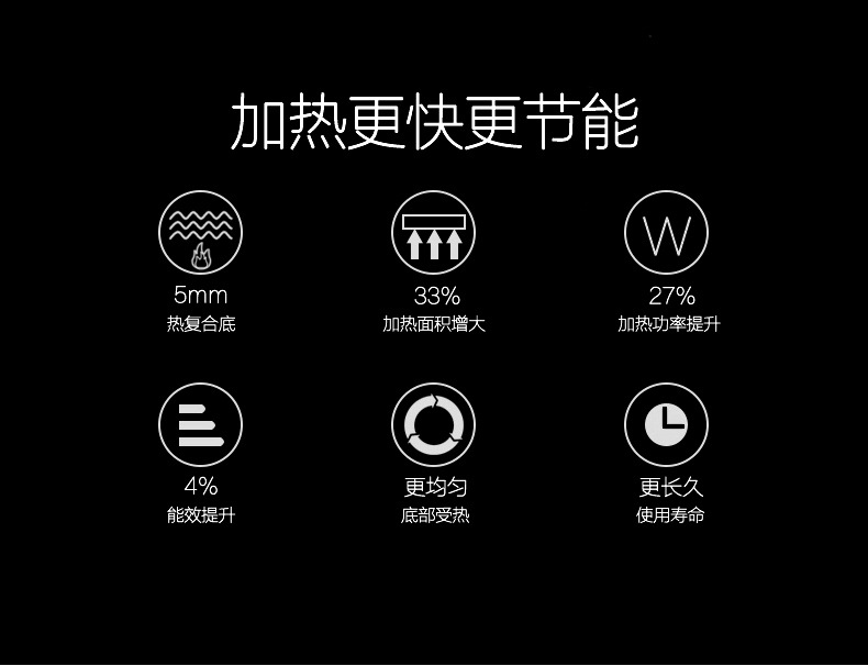 Thickened double-handled large wok, hotel and restaurant, commercial single-handled wok, household smokeless, non-stick, uncoated iron wok, special wok for stir-frying, cookware, kitchenware, hotel supplies, double-handled wok, stainless steel wok pic 2