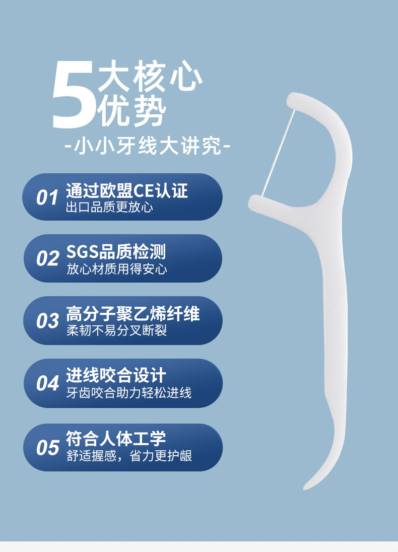 牙线50支盒装便携式厂家清洁牙齿家用牙签超细不伤牙龈批发牙线棒详情8