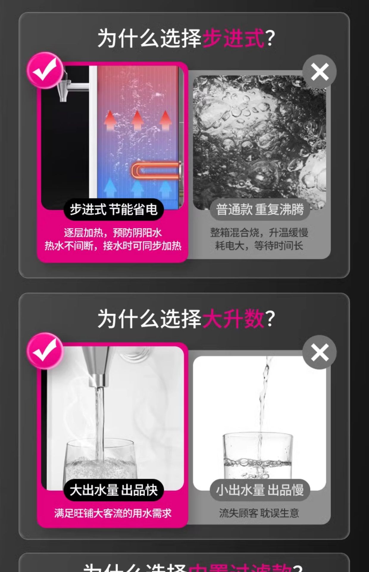 乐创商用开水器公司学校步进式电热水器全自动开水机奶茶店热水机详情7