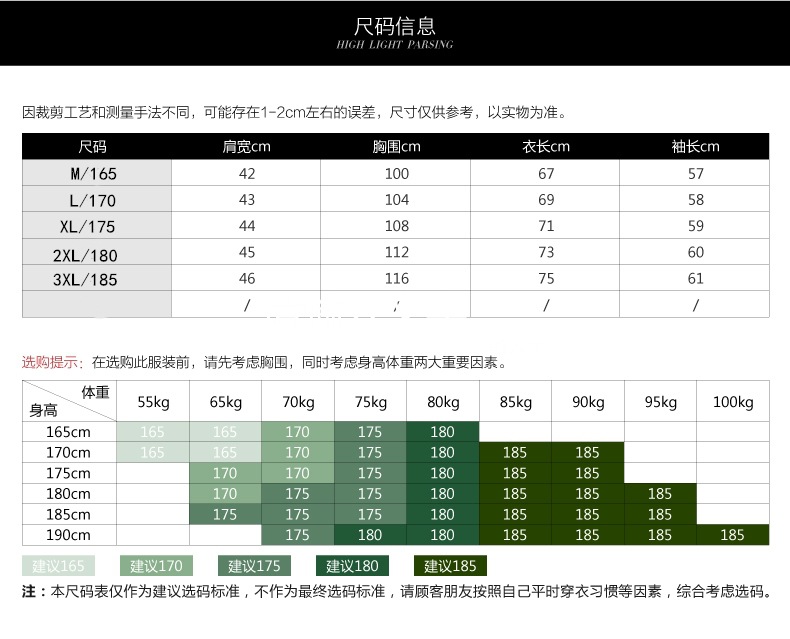 横机毛衣尺码2018