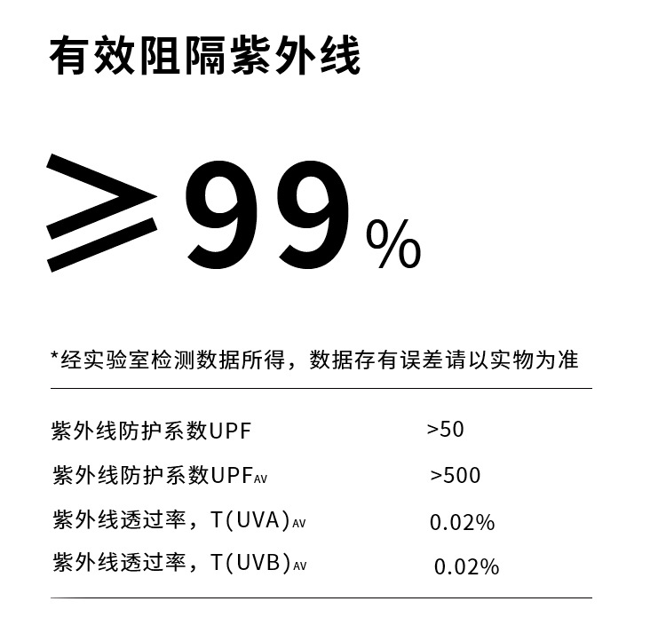 雨伞大号防晒天堂伞批发遮阳防晒晴雨两用黑胶双人太阳伞自动雨伞详情5