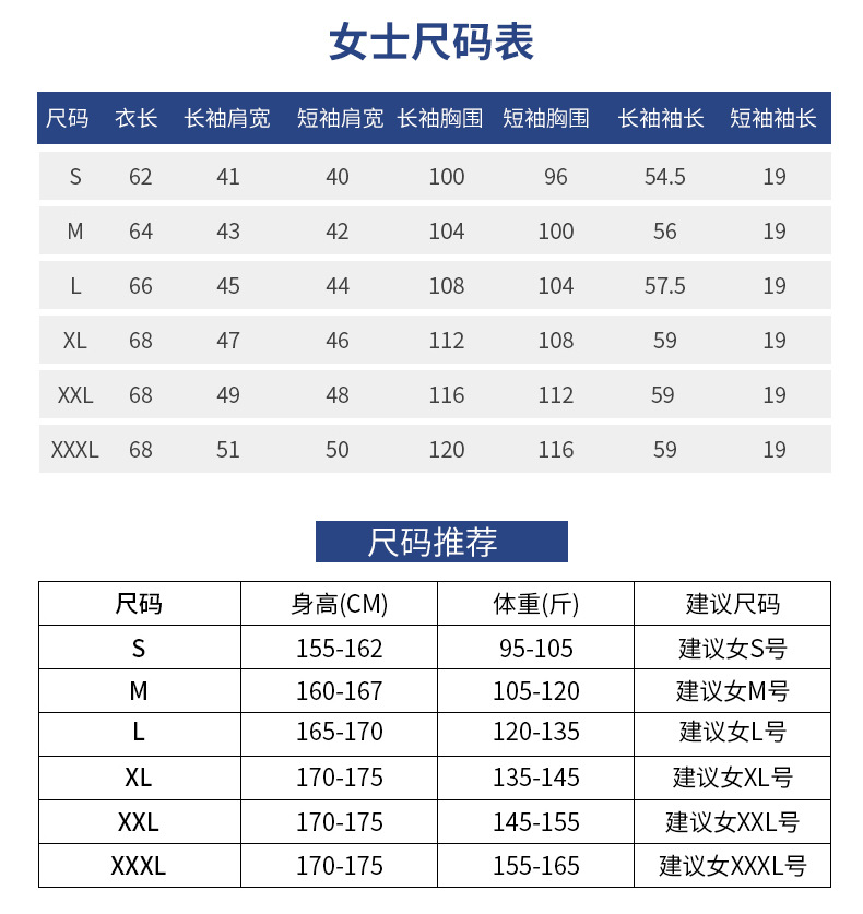 洗手衣短袖女涤棉手术衣美容院医生工作服男手术室刷手服速干套装详情4