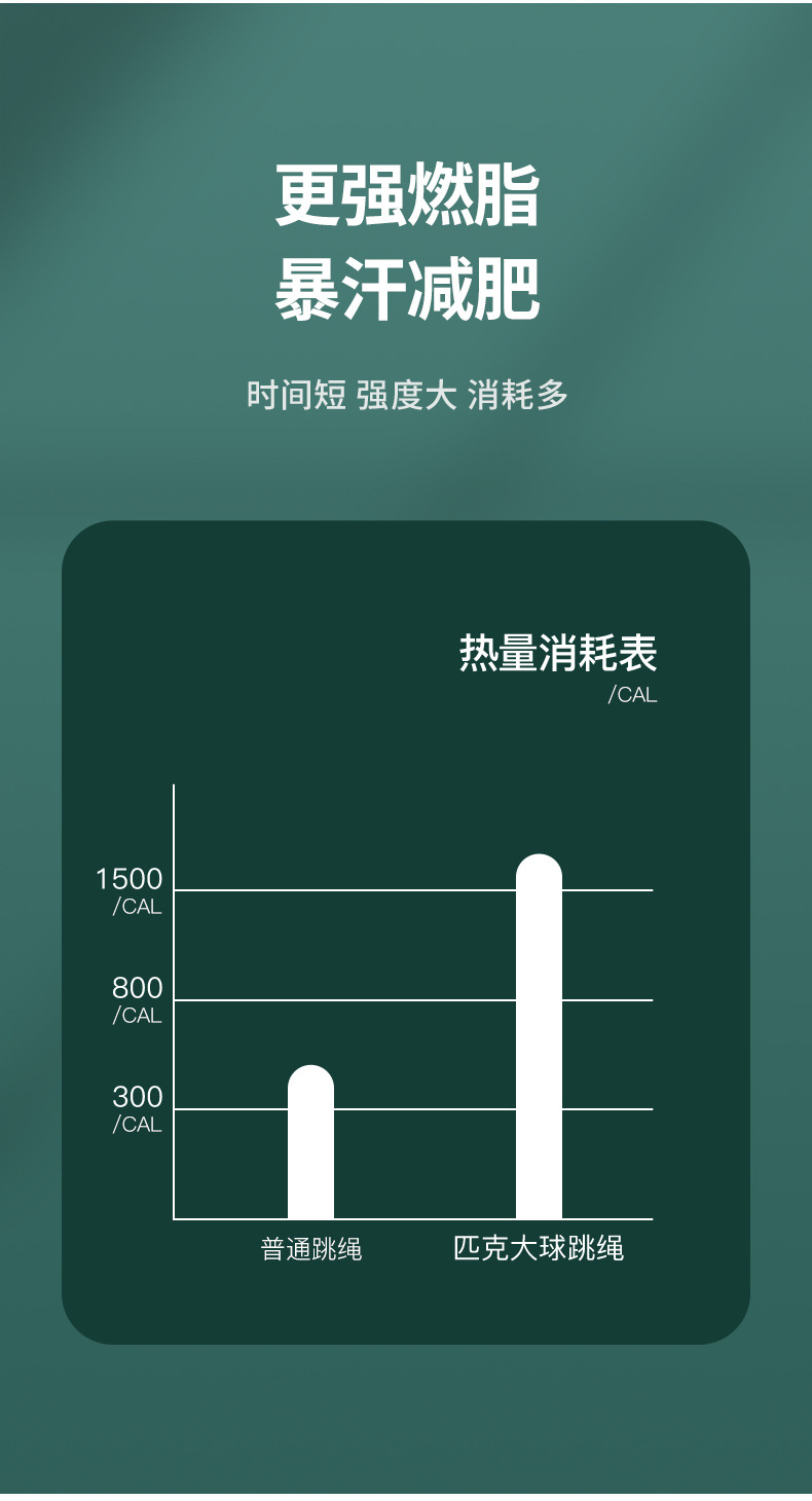 无绳跳绳运动健身家用无绳负重跳绳无线跳绳体育用品批发详情16