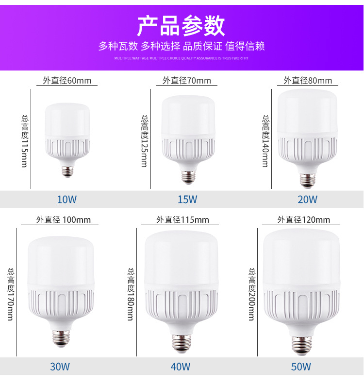 厂家批发 led灯泡 大功率三防节能灯e27/b22塑料灯泡高富帅球泡灯 pic 18