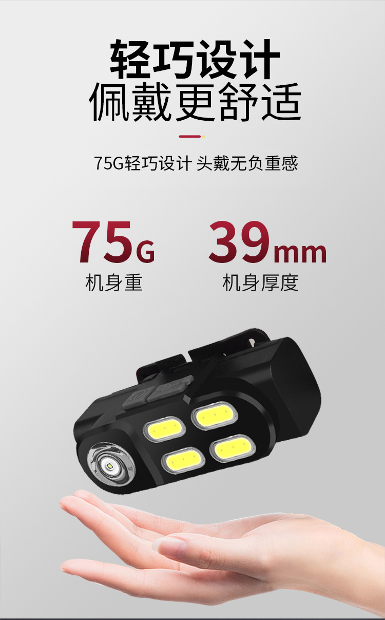 跨境新款XPE+COB头灯 USB充电塑料LED强光头灯 夜跑露营钓鱼头灯详情6