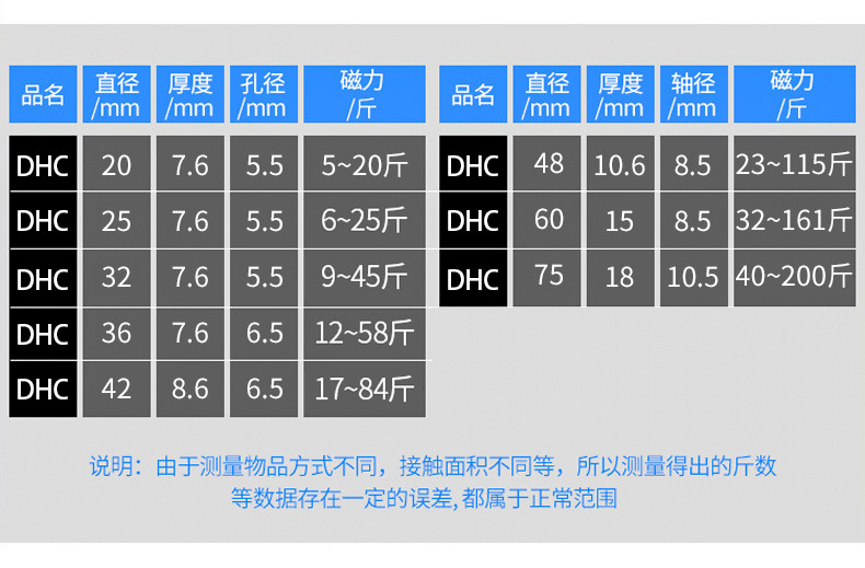 2022磁铁深海打捞器d42强力磁铁单面吊环圆形打捞磁铁吸铁石批发详情16