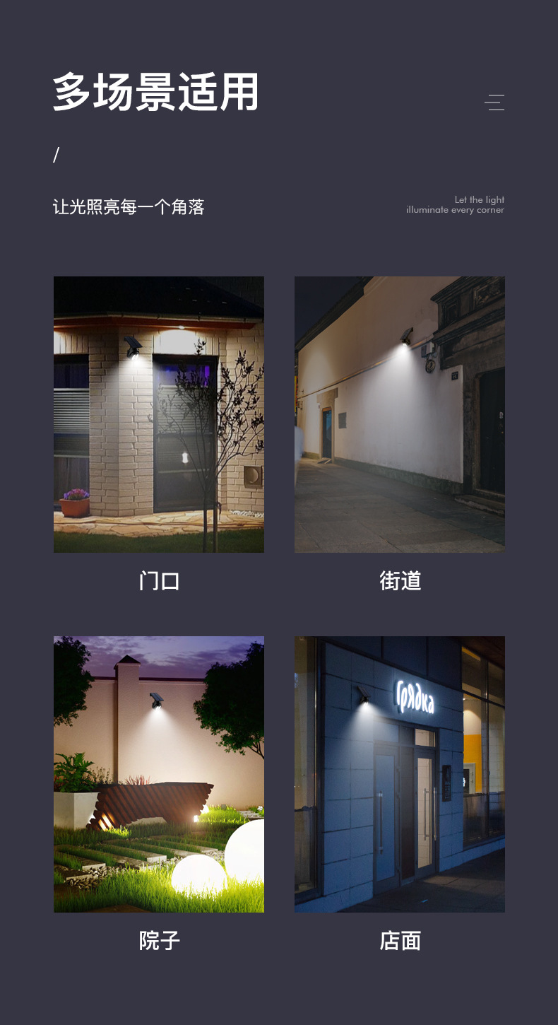 新款太阳能庭院灯led 仿真监控摄像头户外智能人体感应壁灯防水路详情2