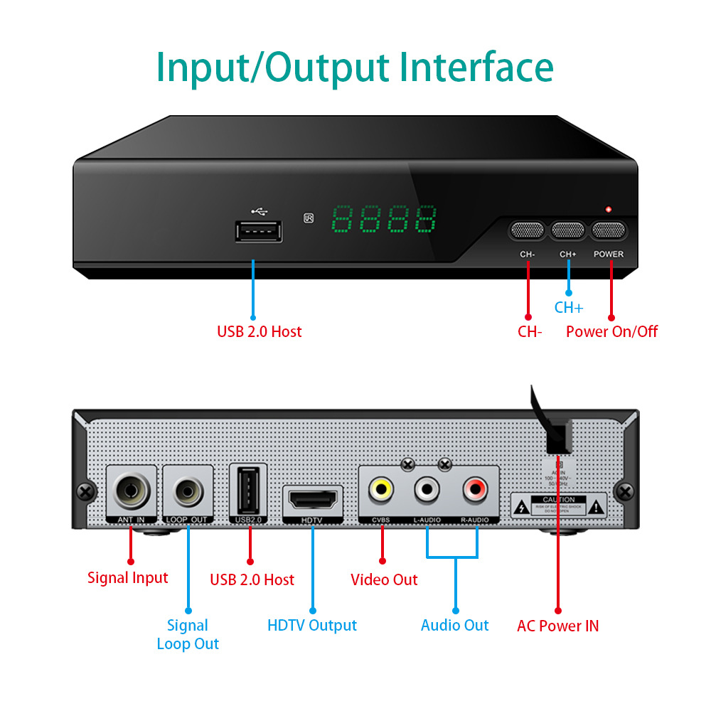 168AC详情19 - Input+Output Inter