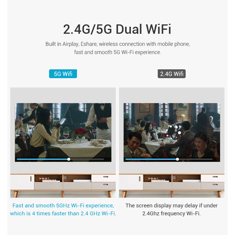Cross-border Z8 Overseas Android 32G high-definition projector for home use, portable wireless screen projection, mobile phone wifi, home theater pic 24
