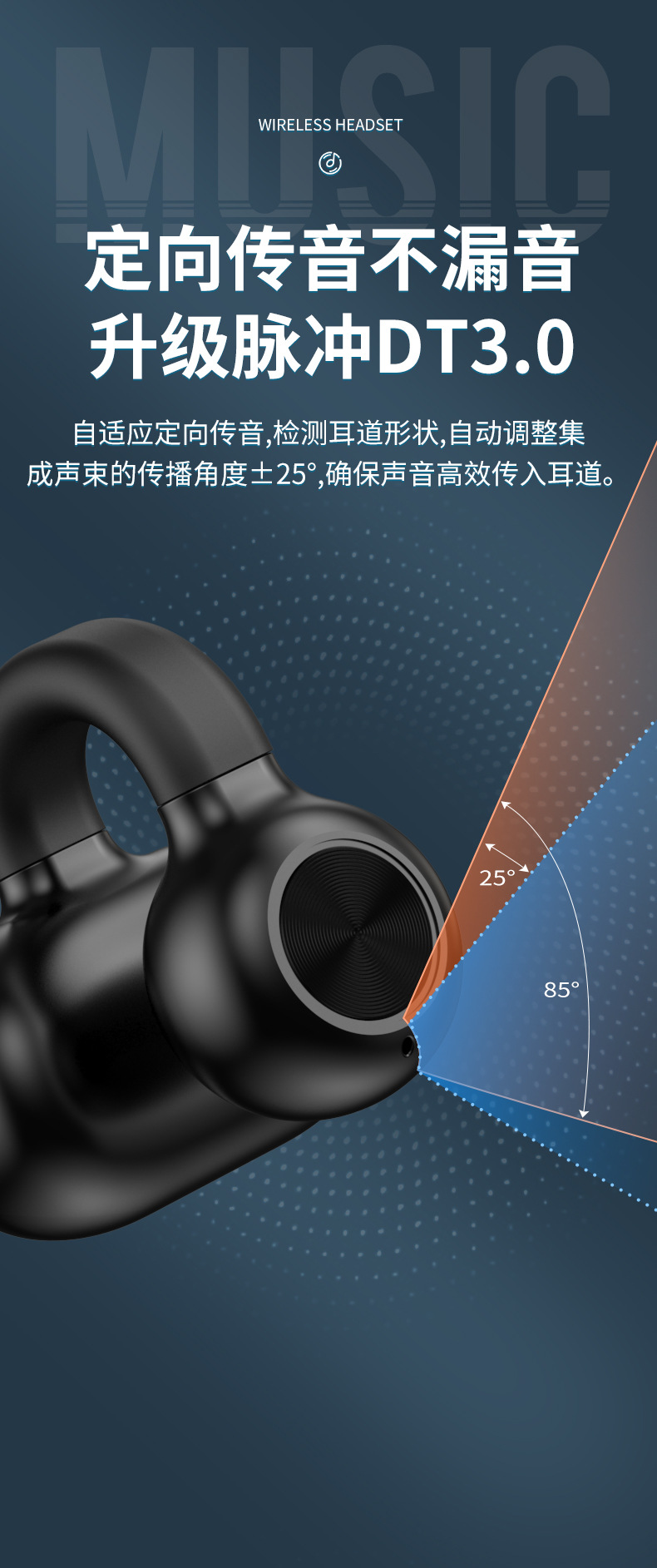 跨境私模新款Z28无线耳夹式单耳蓝牙耳机5.3超长待机续航降噪运动详情21