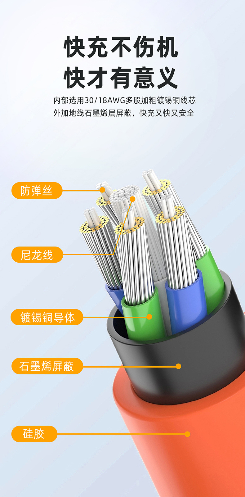 Zinc alloy mobile phone data cable elbow 180° rotating liquid silicone rubber game fast charging with light 6A mobile phone customer wire pic 6