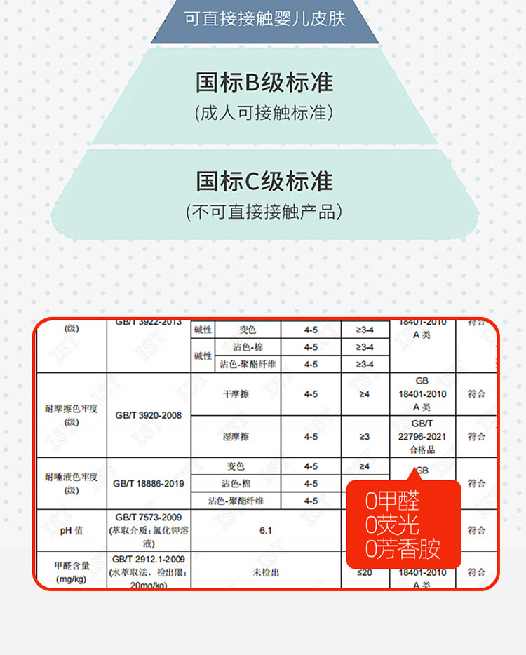 Nantong Home Textile solid color embroidered bedding four-piece set, brushed washed cotton Class a baby and mother grade quilt cover and bed sheet consignment pic 13