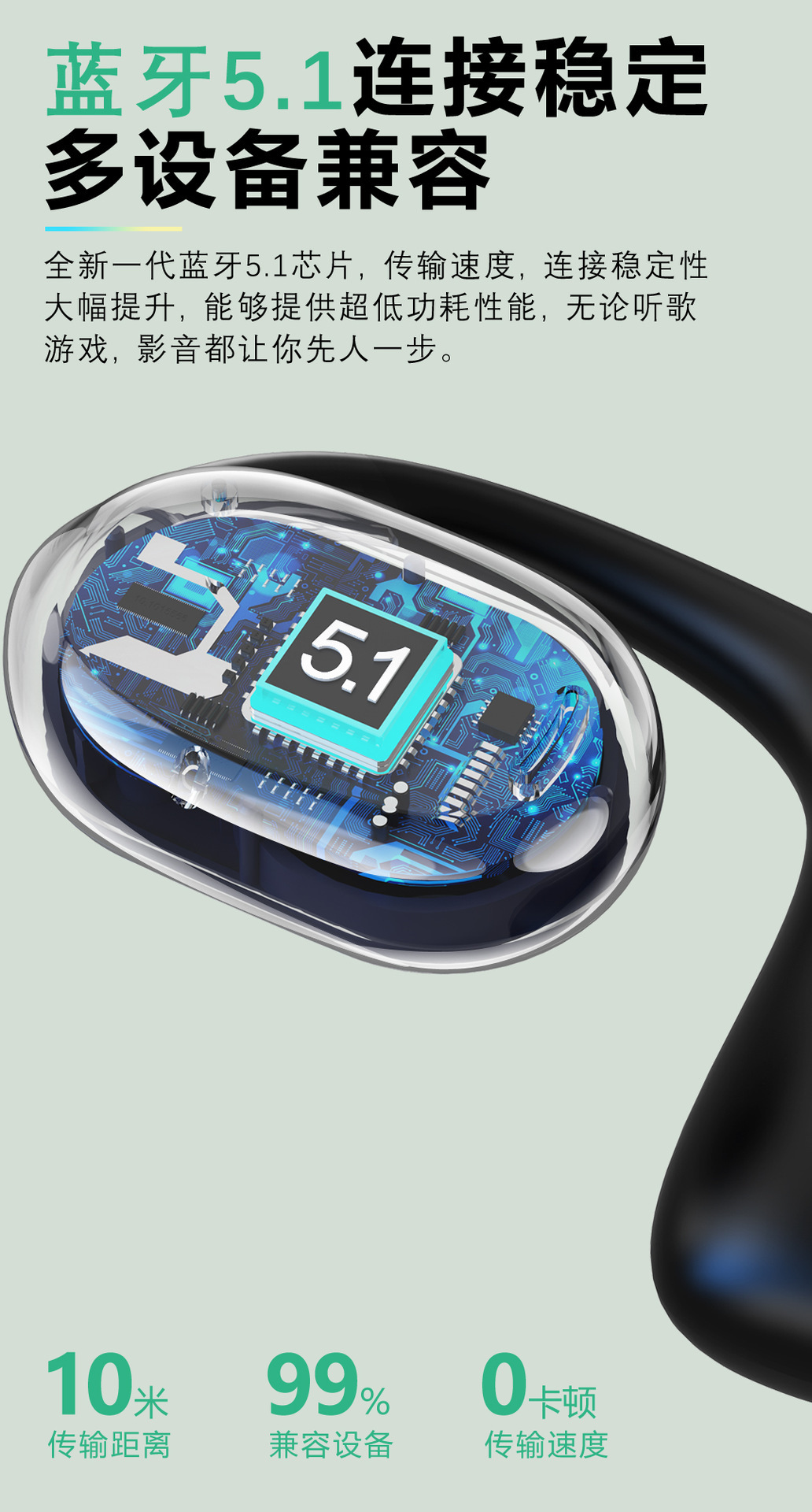 跨境X29 挂耳式运动蓝牙耳机 数显长续航TWS不入耳无线蓝牙耳机详情6