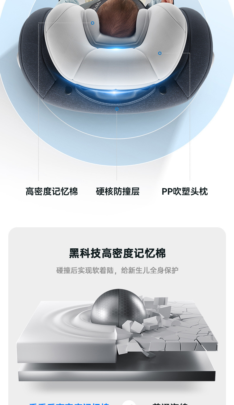安全座椅详情页改_15.jpg