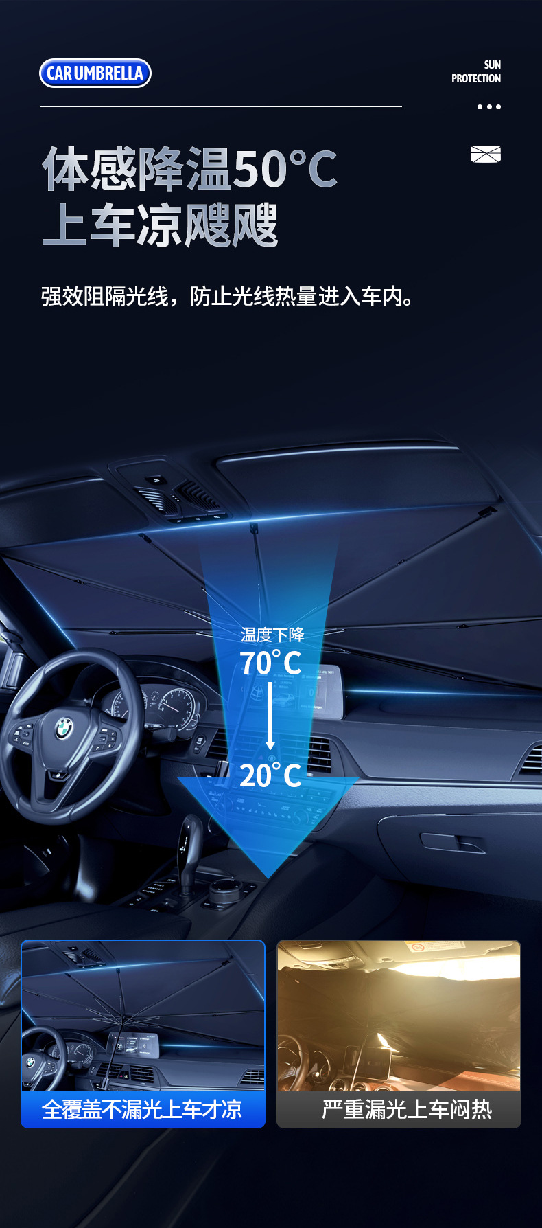 Summer bestsellers: Car sunshades, in-car sun shields, retractable sun protection, front windshields, heat insulation sunshades pic 28