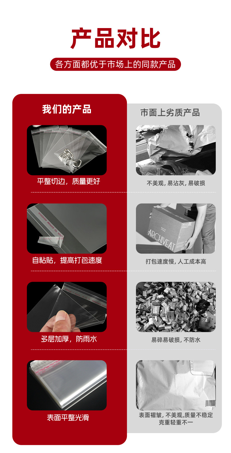 Wholesale of opp bags, self-adhesive self-sealing bags, transparent packaging bags, clothing and accessories, printed self-adhesive plastic bags pic 9