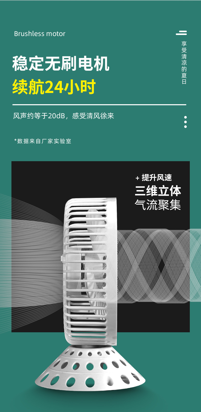 6寸迷你冷风扇USB无刷电机小风扇24小时长续航大风力礼品打印LOGO详情2
