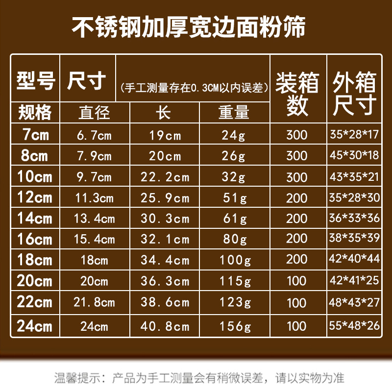 面粉筛不锈钢漏勺加厚油勺油格油捞带手柄粉筛厨房家用网漏过滤筛详情1