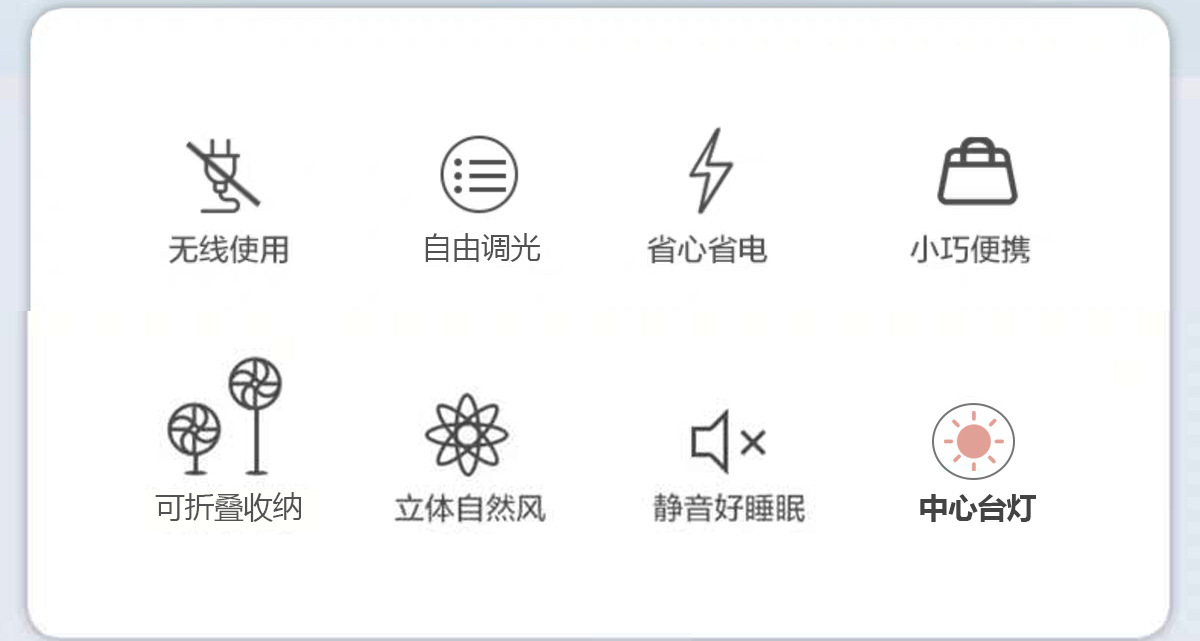跨境USB充电式台式风扇五叶可折叠带台灯学生宿舍迷你便携详情2