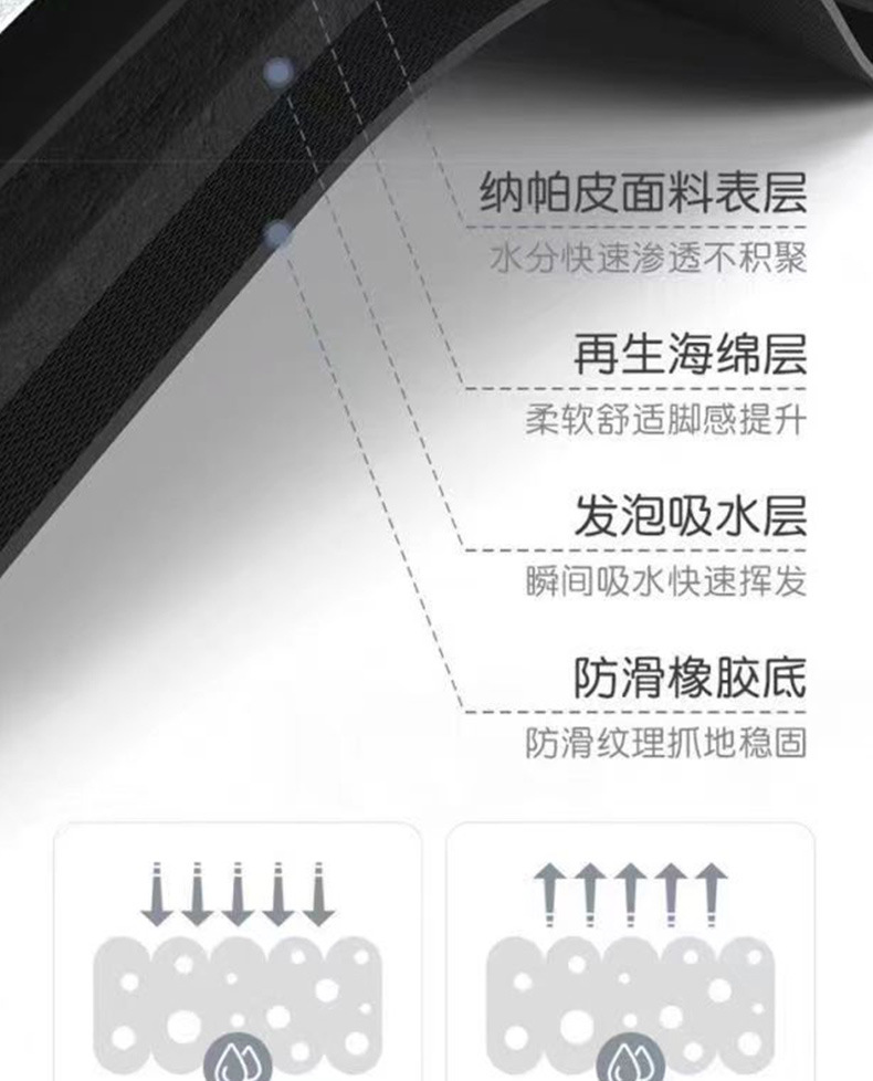 软硅藻泥吸水垫浴室地垫秋冬卫生间门口防滑速干脚垫门垫厕所地毯详情7