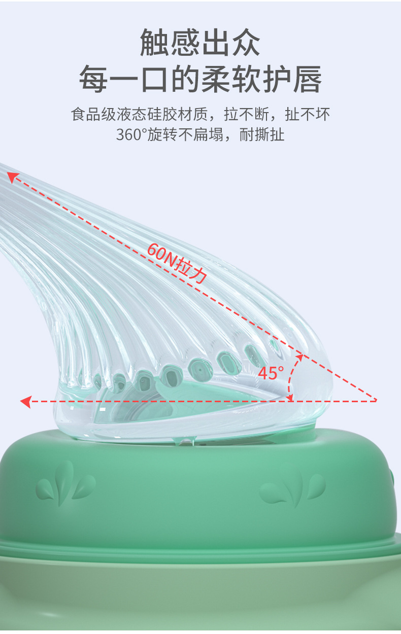 wker wide-mouth baby bottle PP anti-drop and anti-swelling plastic bottle with straw wholesale one-piece consignment pic 2