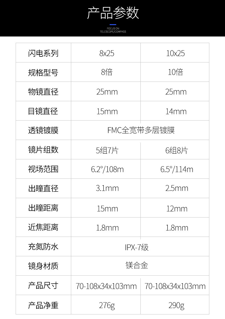 Aiski binoculars High-power high-definition portable low-light night vision nitrogen-filled waterproof outdoor concert reading glasses pic 20