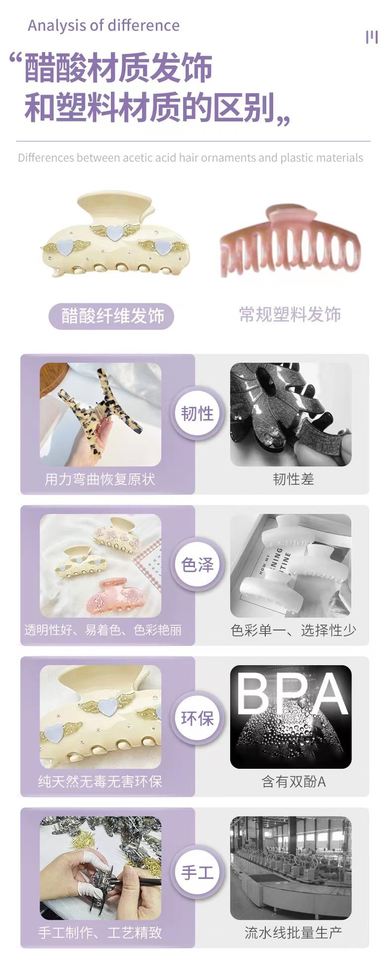 Cute cartoon bear heart diamond-encrusted hair tie long hair, colorful elastic hair tie for girls, new style for girls in 2023 pic 3