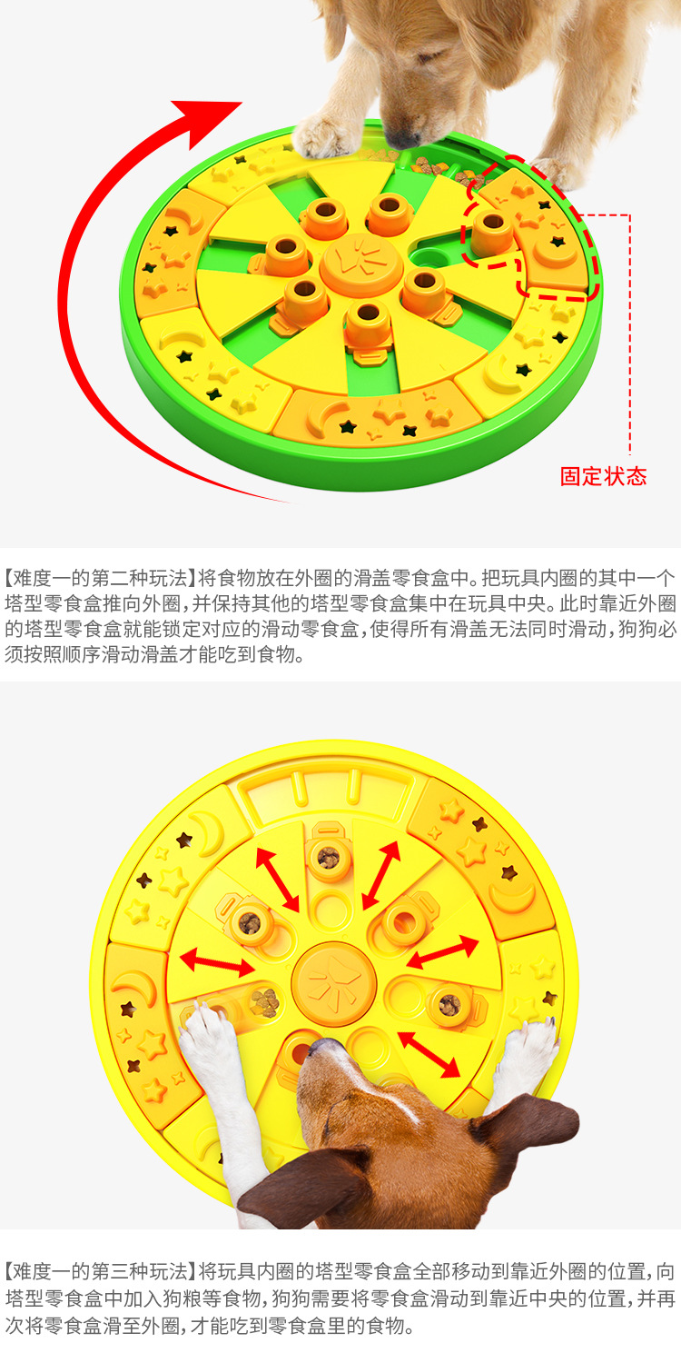 Fábrica de productos para mascotas inicio empresa al por mayor nuevo estilo explosivo amazon drain food slow food dog intellect puzzle toys pic 25