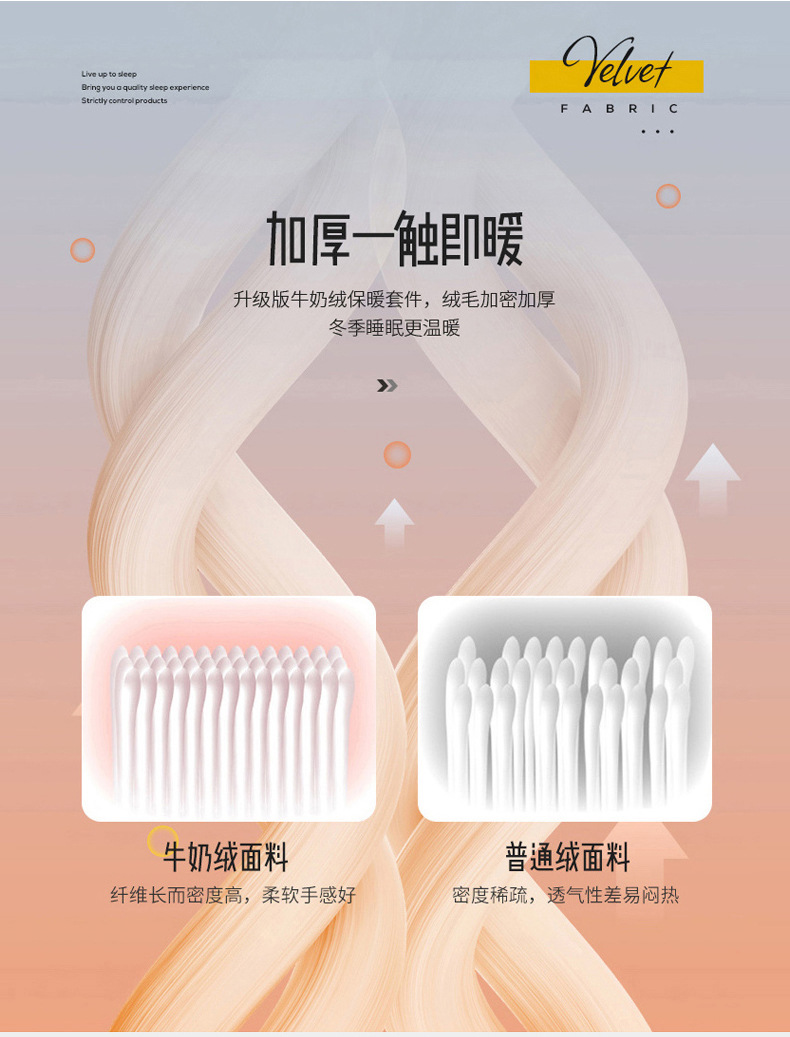 Winter milk velvet bed skirt four-piece set, thickened fleece double bed sheet and duvet cover, coral velvet bedding pic 8