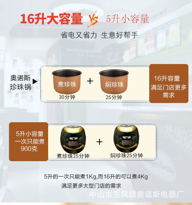Cross-border exclusive 110V 16-liter pearl pot, commercial large-capacity automatic pearl pot, dedicated equipment for milk tea shops pic 5