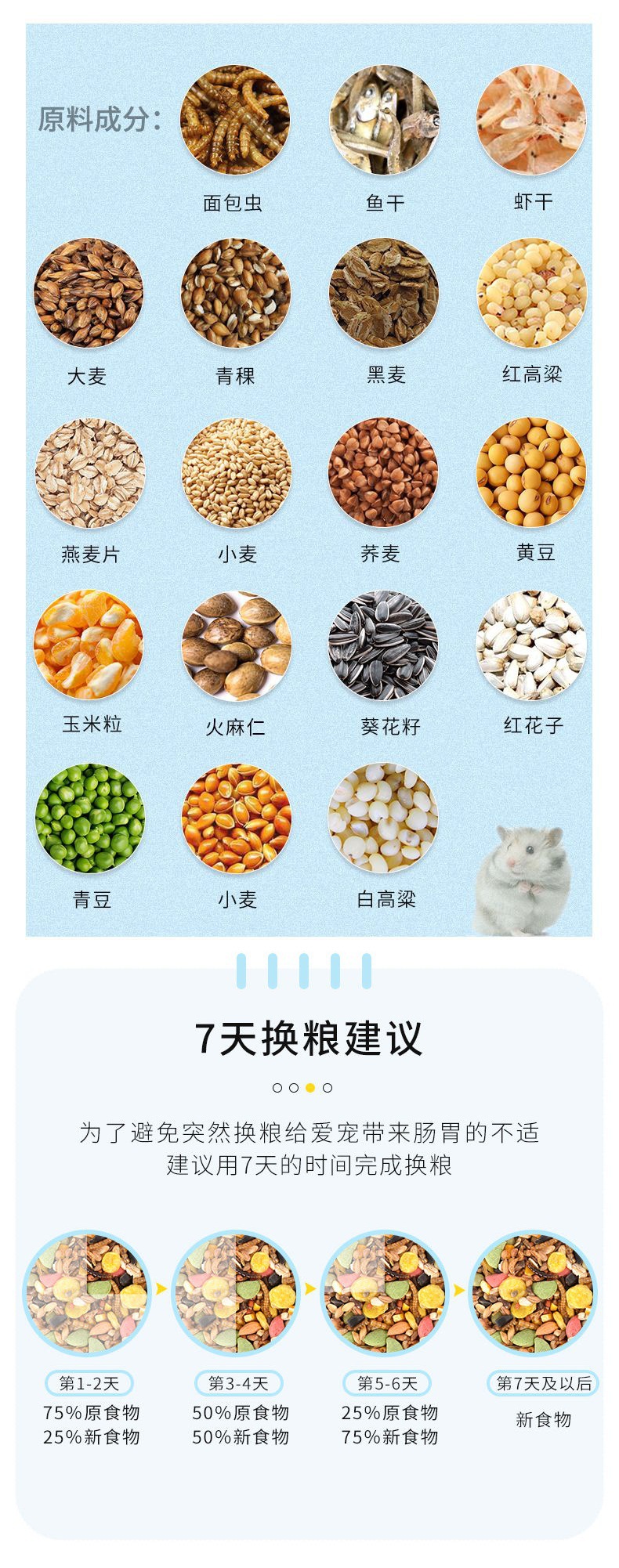 仓鼠粮五谷粮食金丝熊主粮营养饲料杂粮面包虫小物用品批发跨境详情11