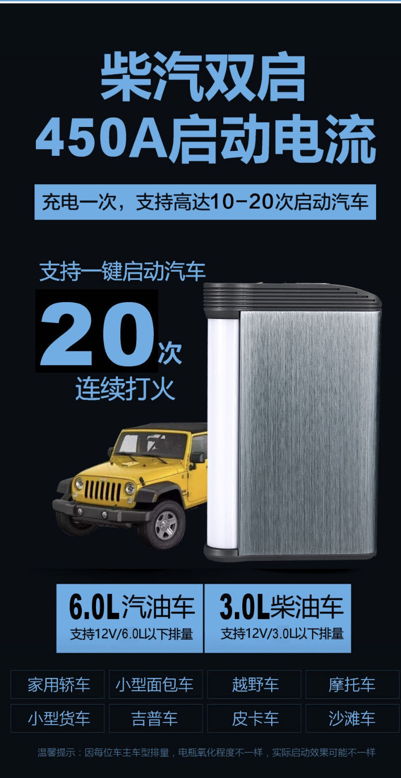 12V emergency start power supply for cars, multi-functional mobile rescue power bank, and battery pool pic 4