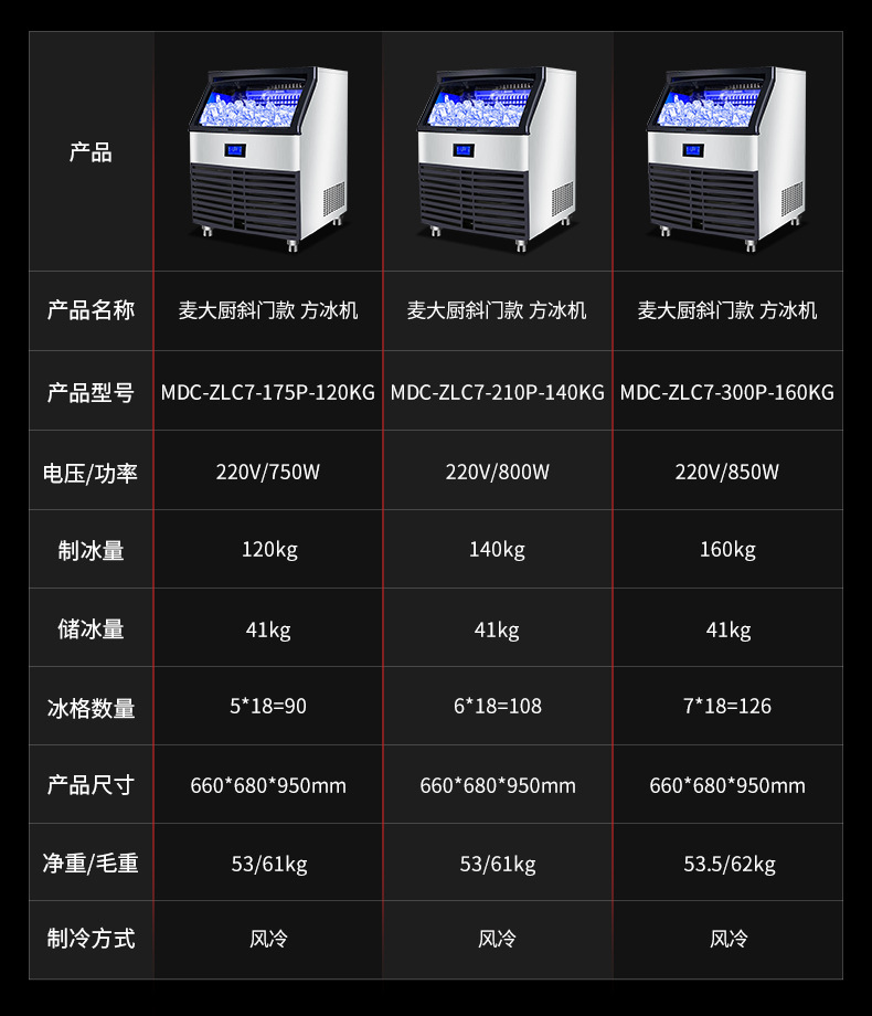 麦大厨制冰机商用全自动大容量奶茶店冷饮店大型制冰设备方冰机详情14