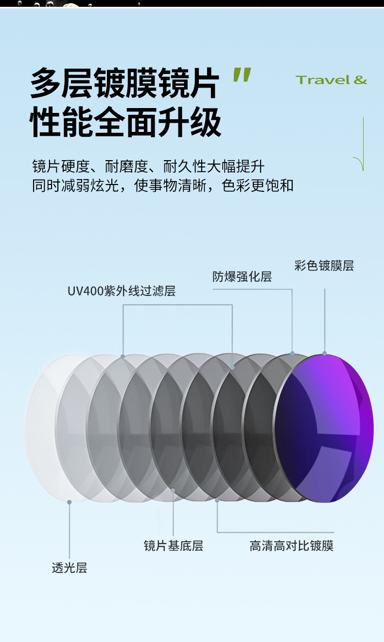 新款PC骑行太阳镜跨境专供运动款墨镜女高级感驾驶遮阳眼镜男批发详情12