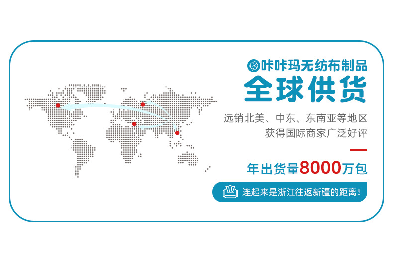 咔咔玛干湿两用懒人抹布吸水加厚厨房纸用品白色一次性洗碗布批发详情6