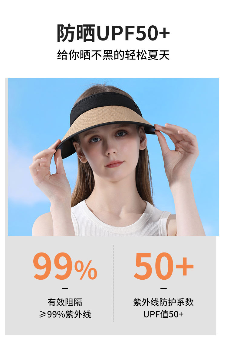 夏季拉菲草帽 女士户外遮阳防紫外线大帽檐防晒帽轻薄透气空顶帽太阳帽详情2