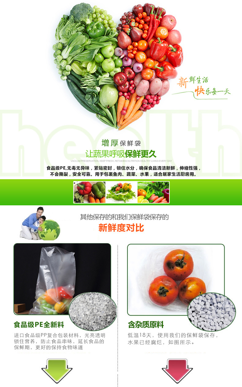 Jinlong Factory direct sales continuous roll bags, supermarket special hand-tear bags, food plastic bags, preservation bags, point-break continuous roll bags pic 14