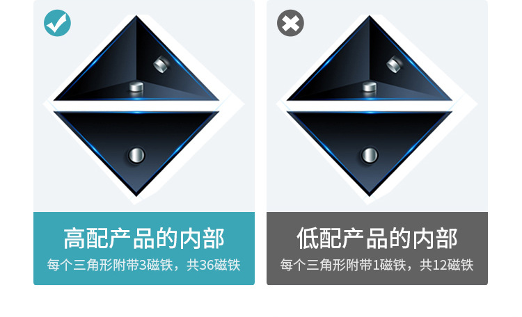 几何磁力魔方3D百变魔方异形磁性立方解压魔方智力玩具地摊批发详情4