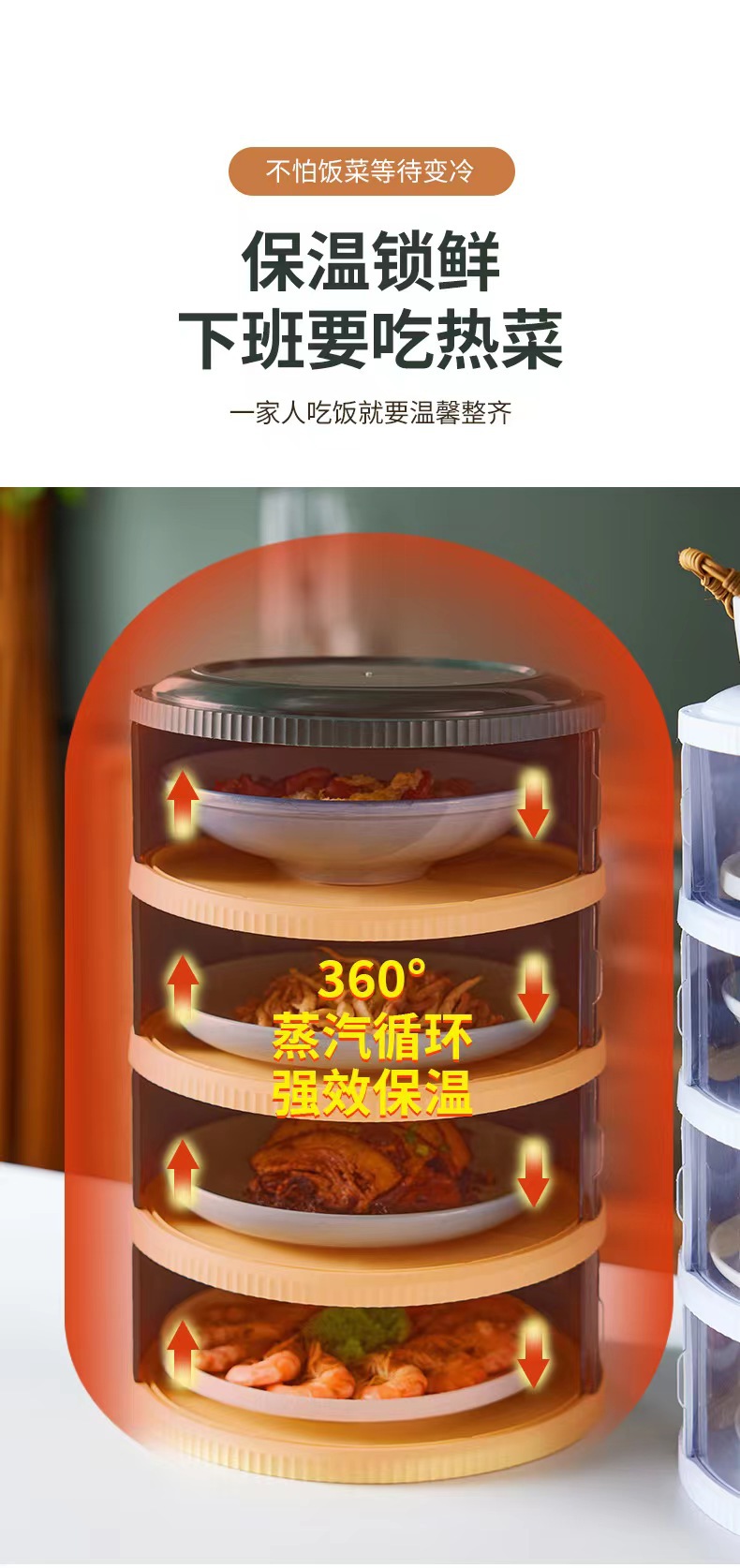 Folding vegetable cover, kitchen mosquito and fly-proof rice bowl, sliding door transparent leftover food cover, household rice bowl dust-proof food cover for heat preservation pic 4