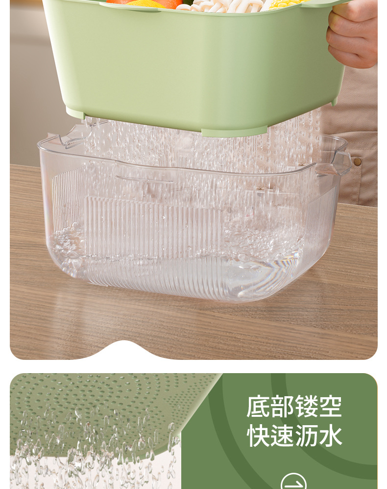 新款 沥水篮双层加厚透明洗菜盆厨房家用客厅多功能洗水果蔬菜篮详情5