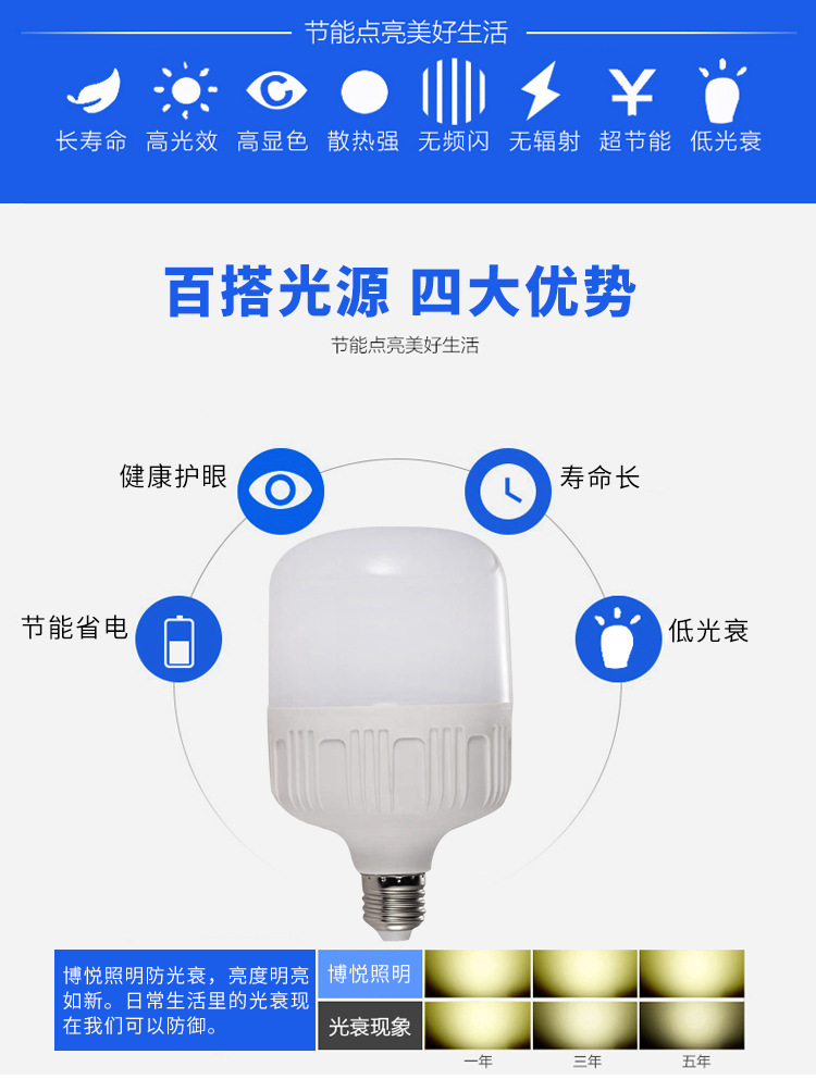 Factory direct sales of led bulbs, led plastic bulb lamps, E27/B22 energy-saving bulbs, and Gao Fu Shuai bulb lamps pic 2