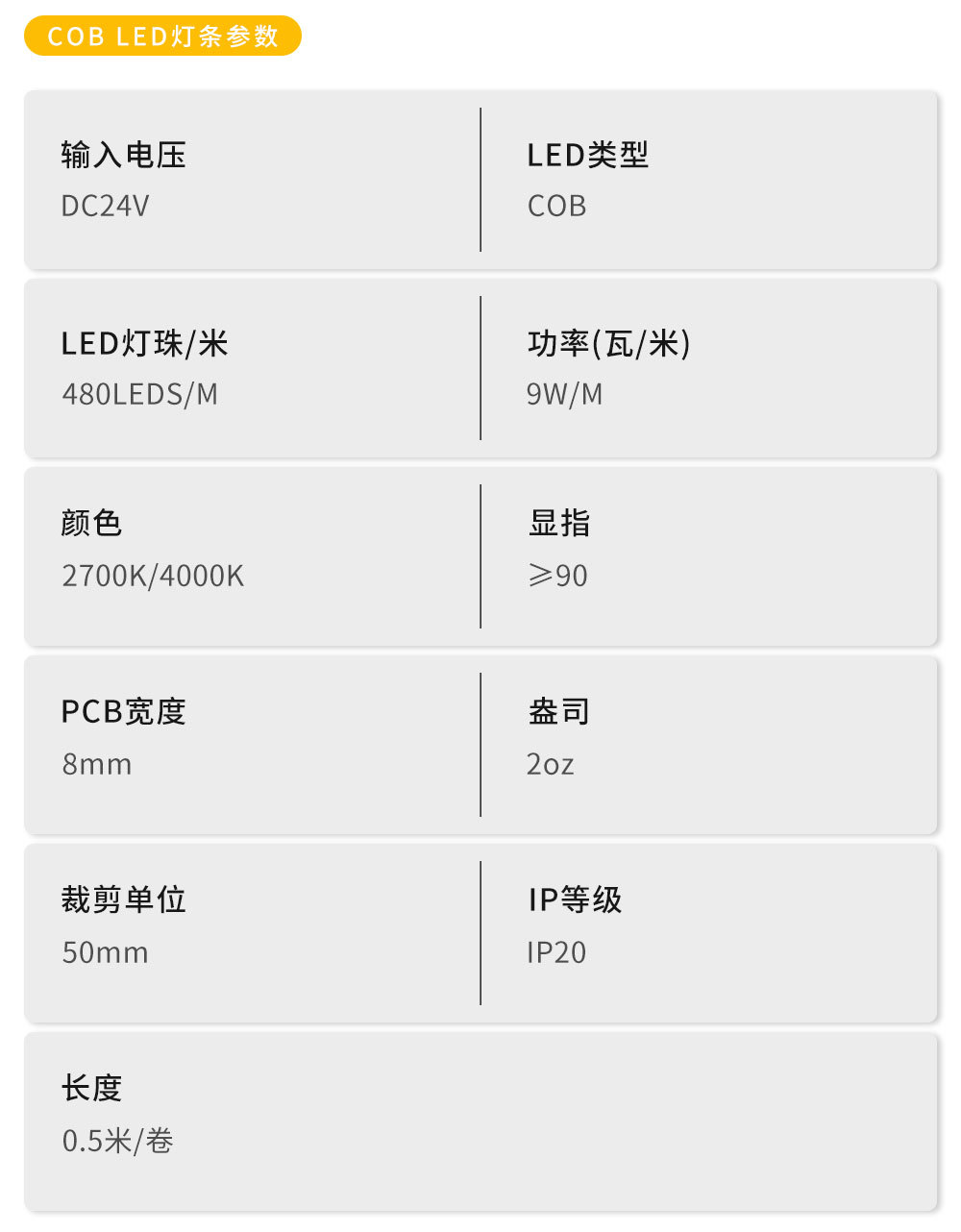 网红楼梯台阶人体感应智能控制器+16条0.5米灯带+电源套装控制器详情3