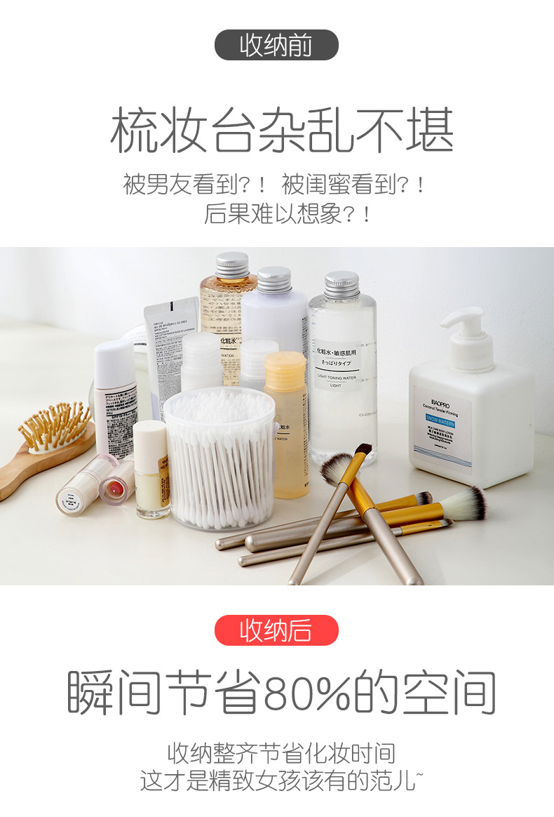 化妆品收纳架  (2).jpg